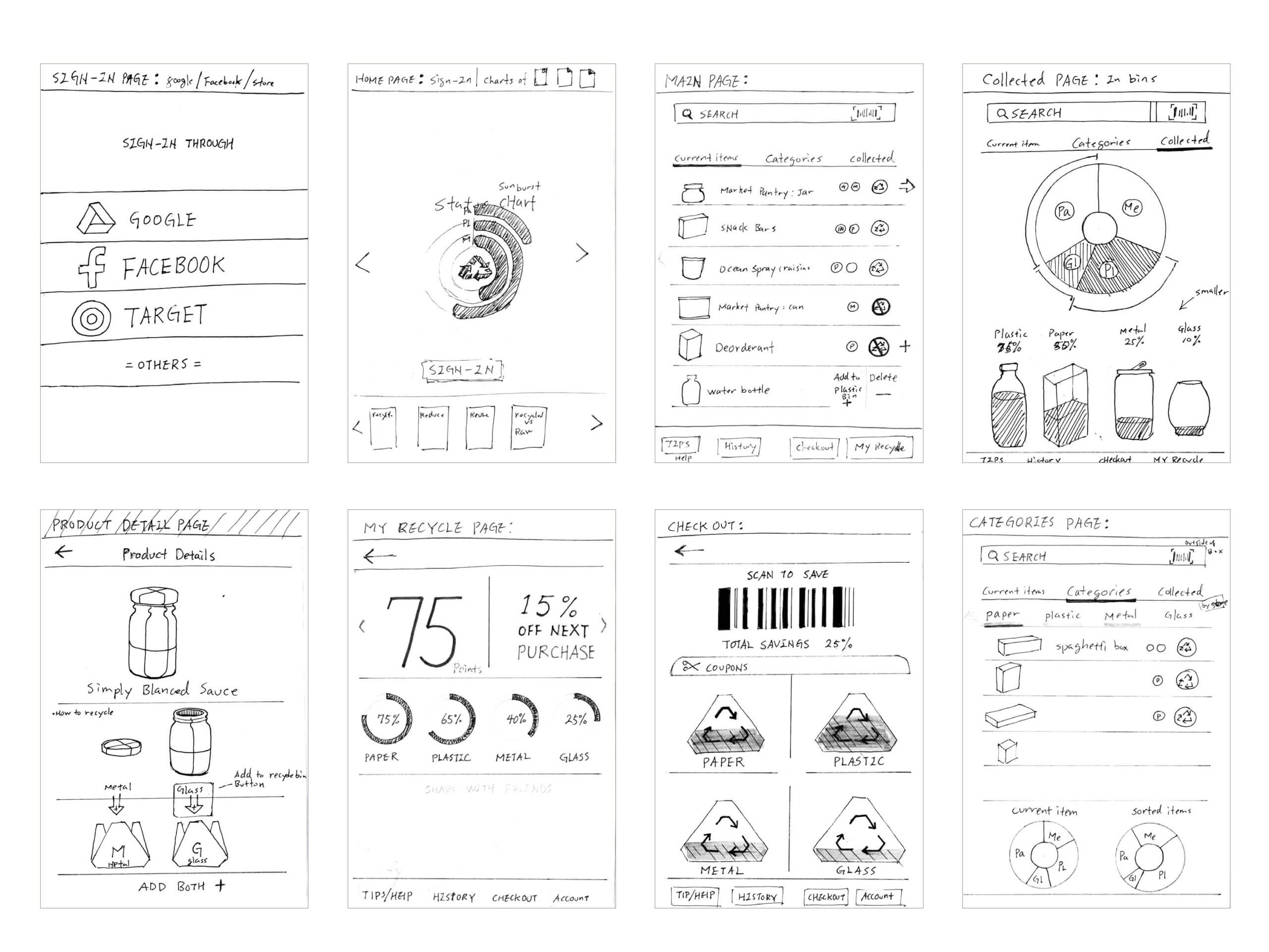 Smart Recycle -UX Research-2_Page_09