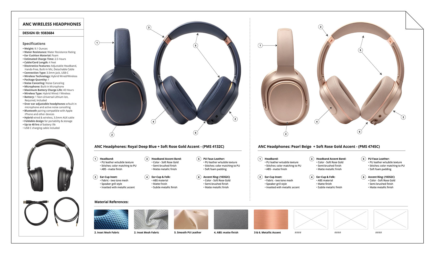 3DAI-ProductDirection