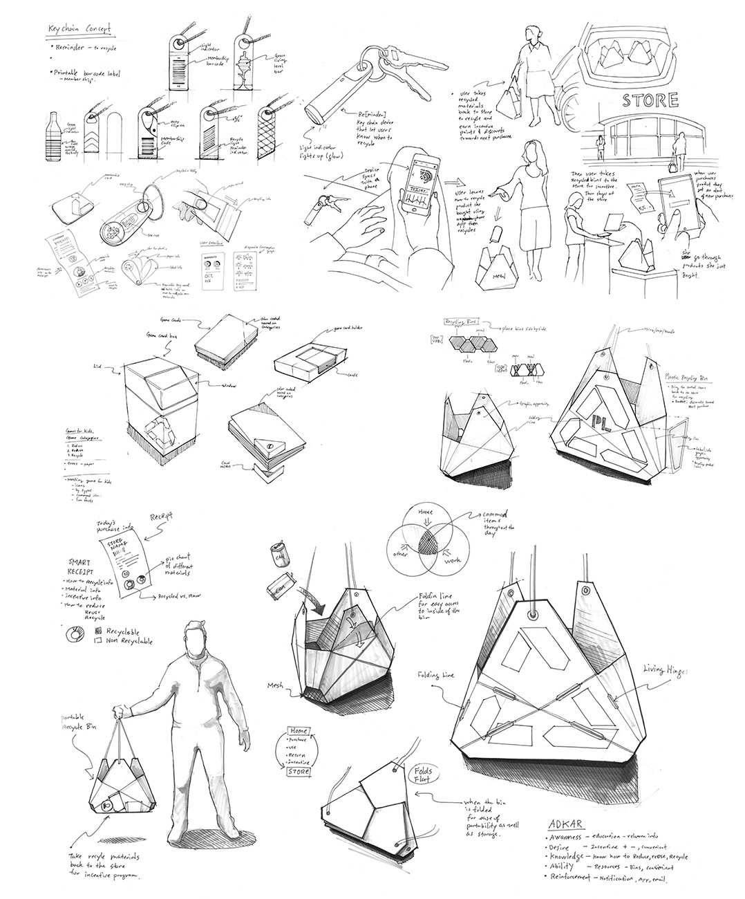 ID-Main-SmartRecycle